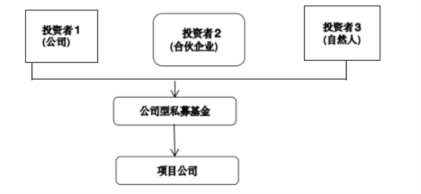1670318523393.png