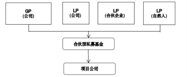 1670316826113.png