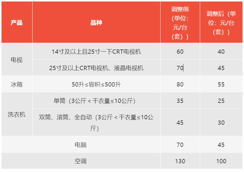 50c3cc102fb7598dbdf3d4a277072d5.png