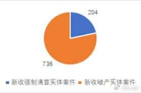 案件数1.png