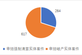 案件数2.png