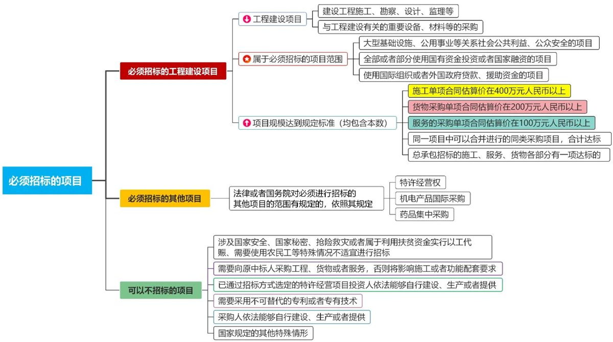 投标图片2.jpg