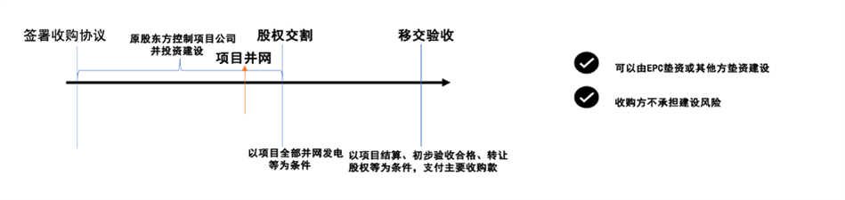 BT模式.png