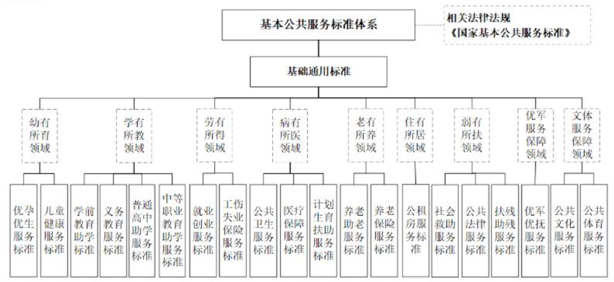 方案.png