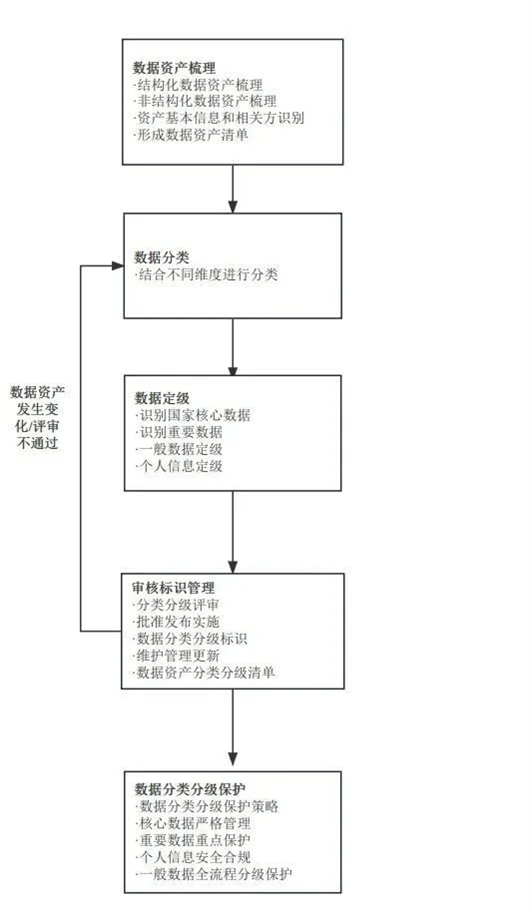 操作流程.jpg