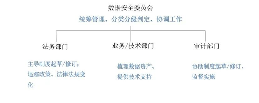 组织架构.jpg