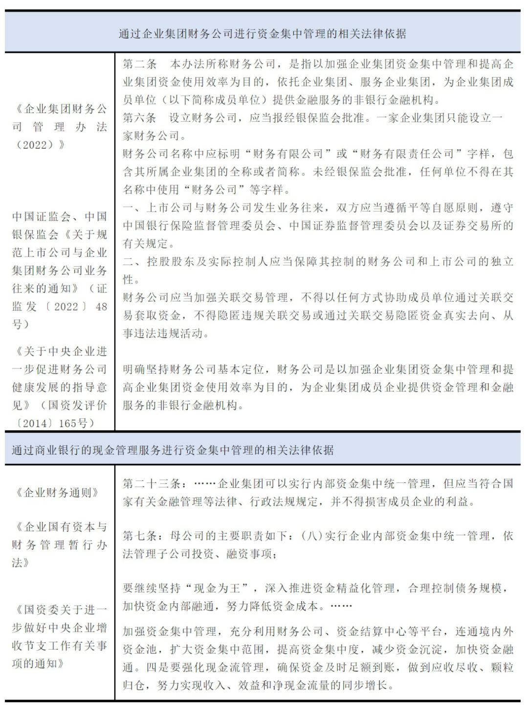 相关法律依据.png