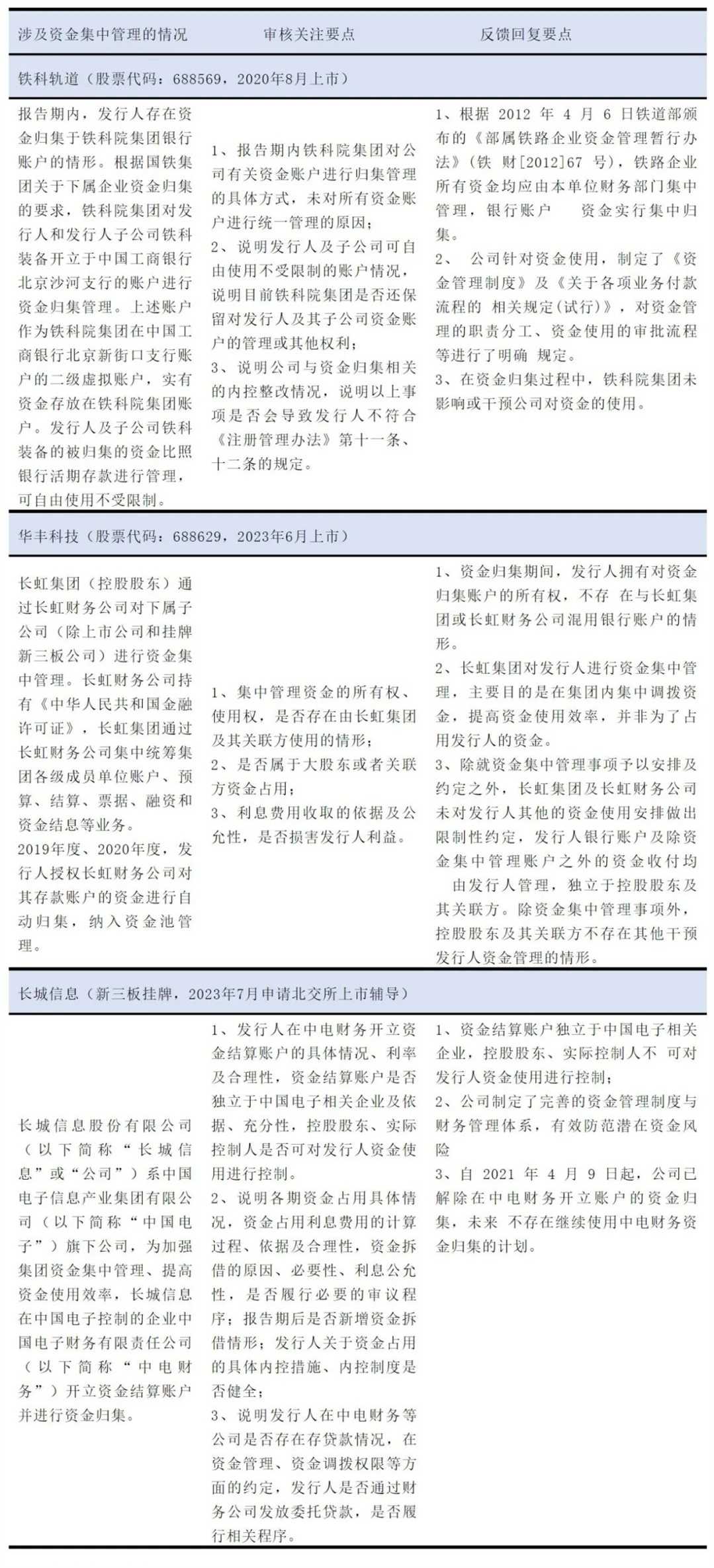 要点回复.jpg
