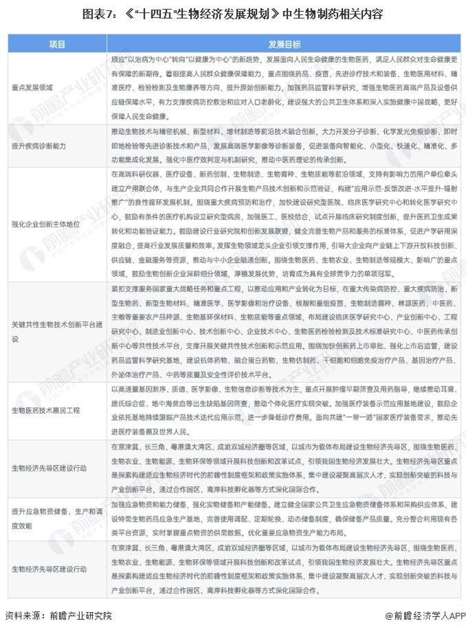 政策汇总六.jpg