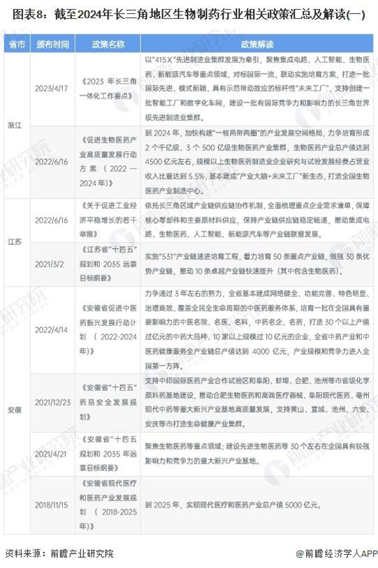 政策汇总七.jpg