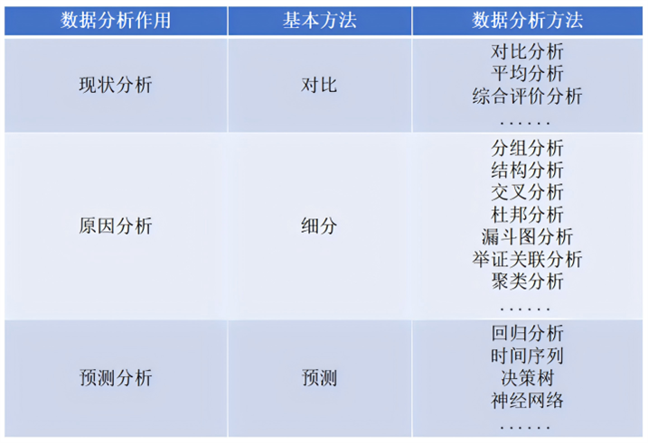 分类方法(1).png