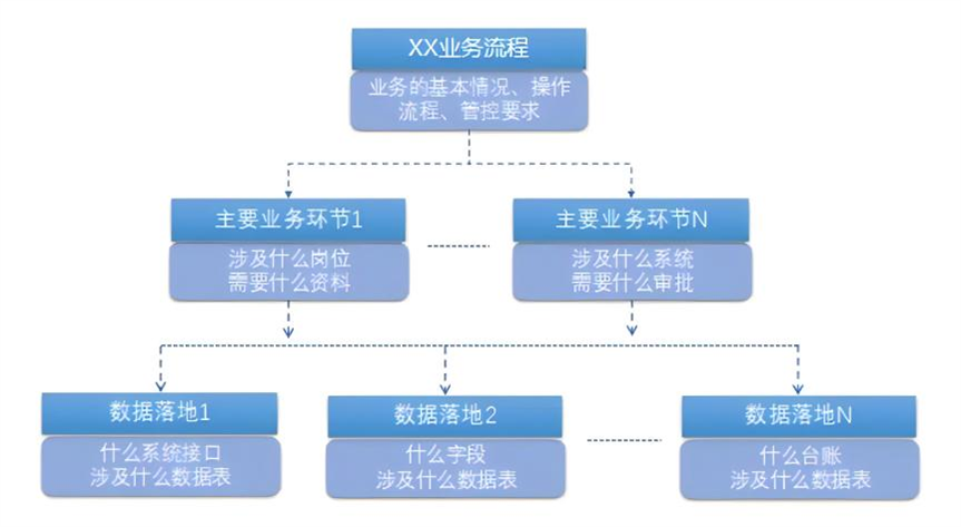 风险识别(1).jpg