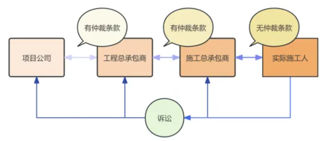 1746770066942.png