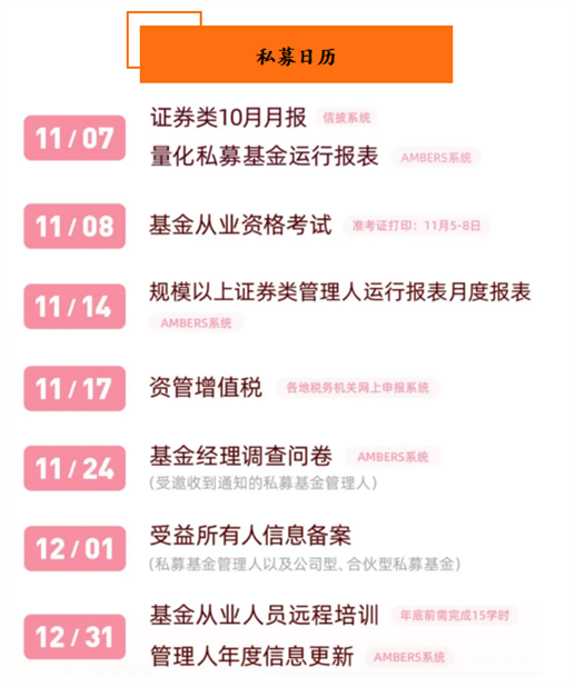 私募日历.png